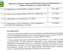 ПЕРЕЧЕНЬ ДВОРОВЫХ ТЕРРИТОРИЙ, запланированных к уборке в период с 10 по 14 МАРТА