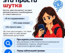 Памятка о запрете пропаганды нацистской символики: разъяснение статьи 20.3 КоАП РФ