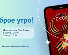 09.05.2024 - прогноз погоды