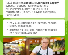 Трудоустройство подростков: первый шаг к финансовой независимости