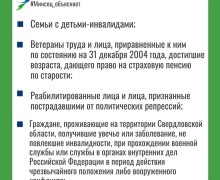 Кто может получить компенсацию за ЖКУ: разъяснения Минсоца