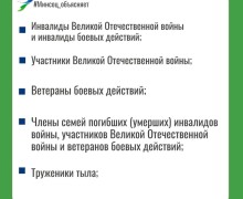 Кто может получить компенсацию за ЖКУ: разъяснения Минсоца