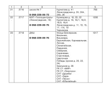 Знаете, где ваш новый избирательный участок?