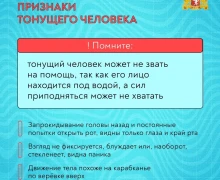 В наш регион возвращается жаркая погода