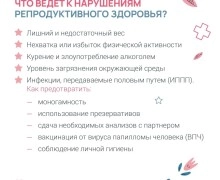 Это важно знать каждой женщине!