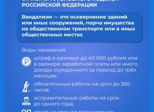 Правоохранительные органы Свердловской области предупреждают: акты вандализма – недопустимы!