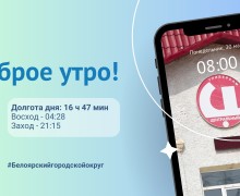 20.05.2024 - прогноз погоды