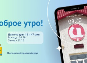 20.05.2024 - прогноз погоды