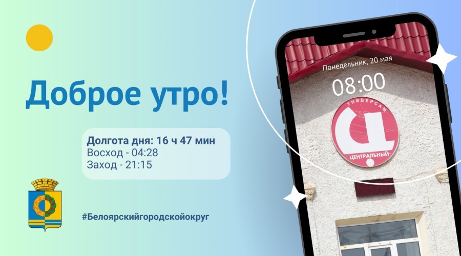 20.05.2024 - прогноз погоды