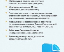 Газификация продолжает набирать обороты