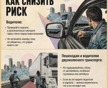 Скрытая угроза: как избежать аварий из-за слепых зон автомобиля