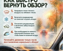 Плохая видимость за рулём: как короткая поездка превращается в аварию