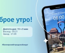 25.04.2024 - прогноз погоды на день