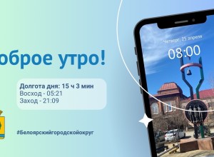 25.04.2024 - прогноз погоды на день