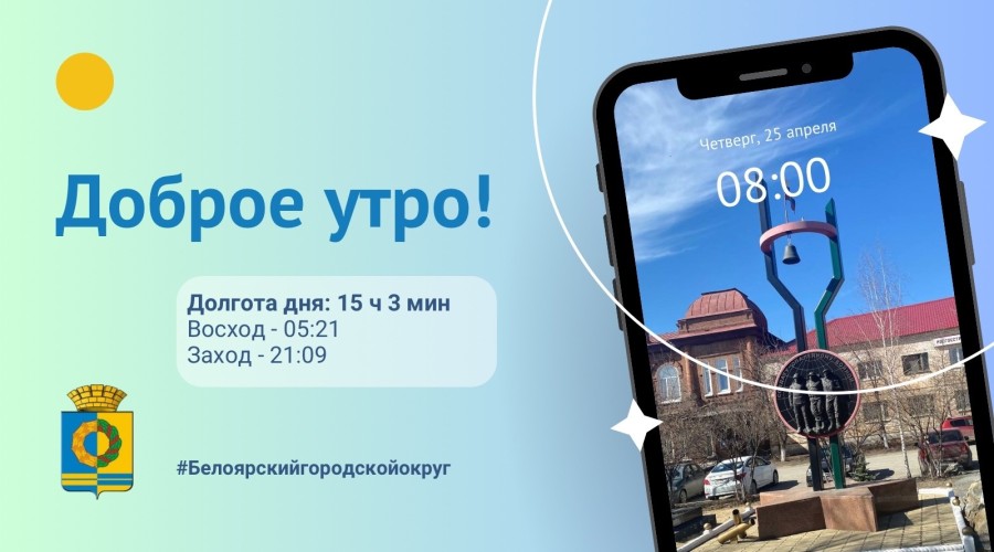 25.04.2024 - прогноз погоды на день