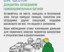 Порядок действий при выявлении подозрительного грузового автомобиля