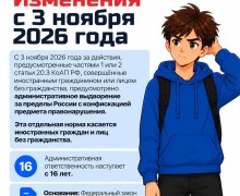 Памятка о запрете пропаганды нацистской символики: разъяснение статьи 20.3 КоАП РФ