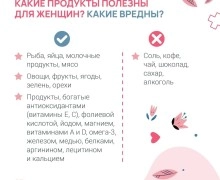 Это важно знать каждой женщине!
