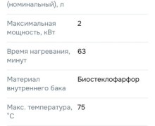 Продам новый водонагреватель, 50 литров