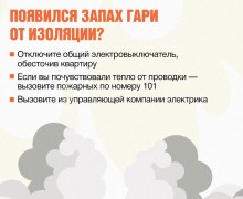 Что делать при возгорании в квартире: рекомендации