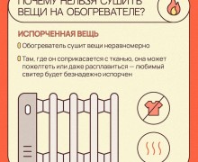 ОСТОРОЖНО: ОБОГРЕВАТЕЛЬ — НЕ СУШИЛКА!