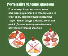Правила безопасного перекуса для школьников: советы родителям