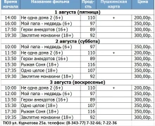 КИНО в ТЮЗе