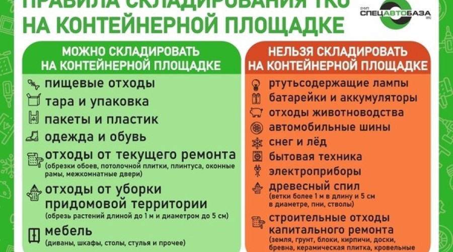 В МАЙСКИЕ ПРАЗДНИКИ регоператор «Спецавтобаза» будет вывозить отходы в штатном режиме и следить, чтобы контейнеры не переполнялись