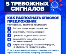 Заречный: актуальные события и новости города