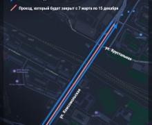 Всем, кто ездит в Екатеринбург через Калину - строители начали демонтировать старый мост