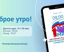 01.05.2024 - прогноз погоды
