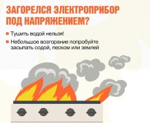 Что делать при возгорании в квартире: рекомендации