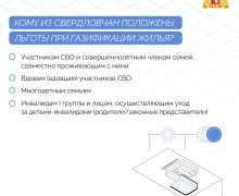 Программа социальной газификации предусматривает бесплатное подведение газопровода до границ земельных участков в газифицированных населенных пунктах