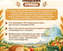 16 октября отмечается Всемирный день хлеба