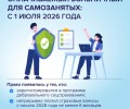 Самозанятые жители Заречного смогут получать оплачиваемый больничный с 2026 года