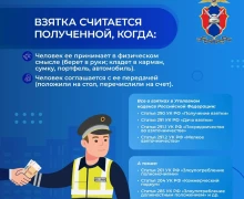 Свердловская Госавтоинспекция предупреждает: дача взятки сотруднику — это преступление