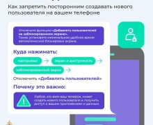 Как обезопасить свои устройства от действий мошенников: советы по цифровой гигиене