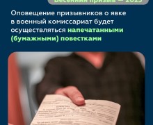 В России начался весенний призыв — указ президента России Владимира Путина
