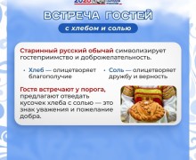 «Мозаика традиций»: в Заречном представили проект о семейных обрядах народов России