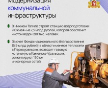 Завершив работу на посту губернатора Свердловской области, Евгений Куйвашев оставил значимый след в истории региона