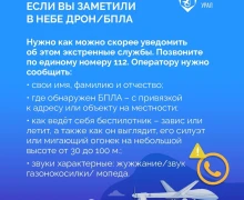 В свердловской области уже два раза вводили режим беспилотной опасности