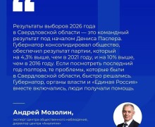 Эксперты оценили предварительные итоги выборов в Свердловской области