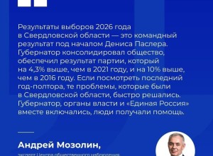 Эксперты оценили предварительные итоги выборов в Свердловской области