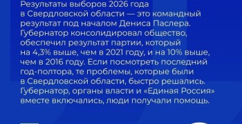 Эксперты оценили предварительные итоги выборов в Свердловской области