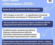 Владимир Путин провел совещание с Правительством