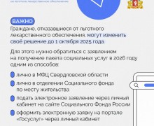 Важная информация для тех, кто имеет право на обеспечение льготными лекарствами