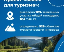 Вовлечение в оборот неиспользуемых земель продолжается!