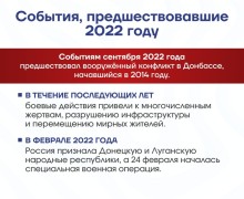 Заречный отмечает годовщину воссоединения новых регионов с Россией
