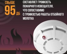 Пожарный извещатель в доме: громкий сигнал, который спасает жизни