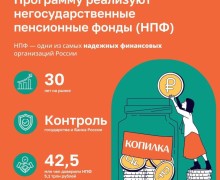 Программа долгосрочных сбережений (ПДС) начала свою работу с января 2024 года